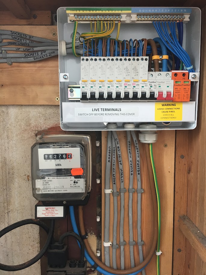 Fuse box change Electrician | JPS Electrical Services